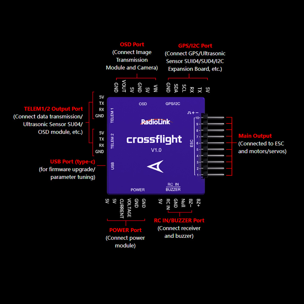 Radiolink Crossflight Flight C - Drone Power Distribution Board ulasan dan harga